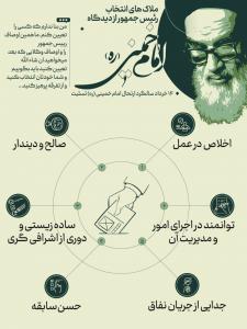 ملاک انتخاب رئیس جمهور در دیدگاه امام خمینی (ره)