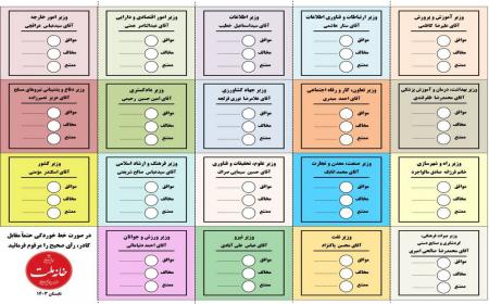 تصویر برگه رای اعتماد به وزرای پیشنهادی