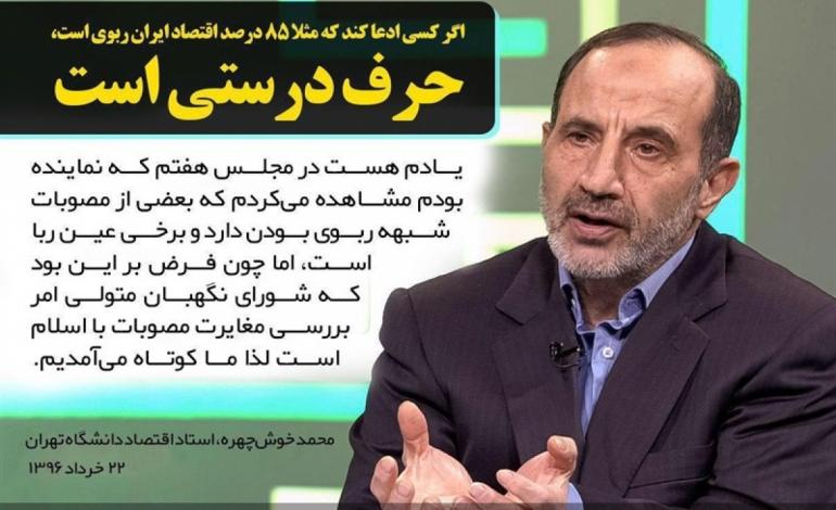 خوش چهره: ۸۵ درصد اقتصاد ایران ربوی است