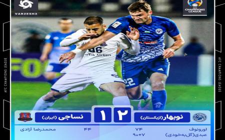 نوبهار 2-1 نساجی: از خودی خوردیم + فیلم