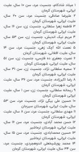 آمار نهایی شهدای حادثه تروریستی کرمان + لیست