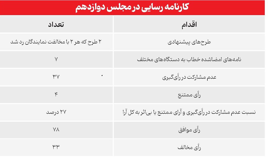 https://farhikhtegandaily.com/images/upload/files/2025/01/1736543213مصداق-غلبه.jpg