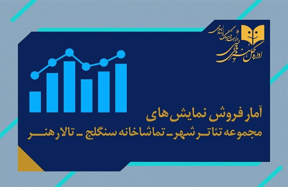فروش بیش از ۳ میلیارد تومانی تئاترهای روی صحنه