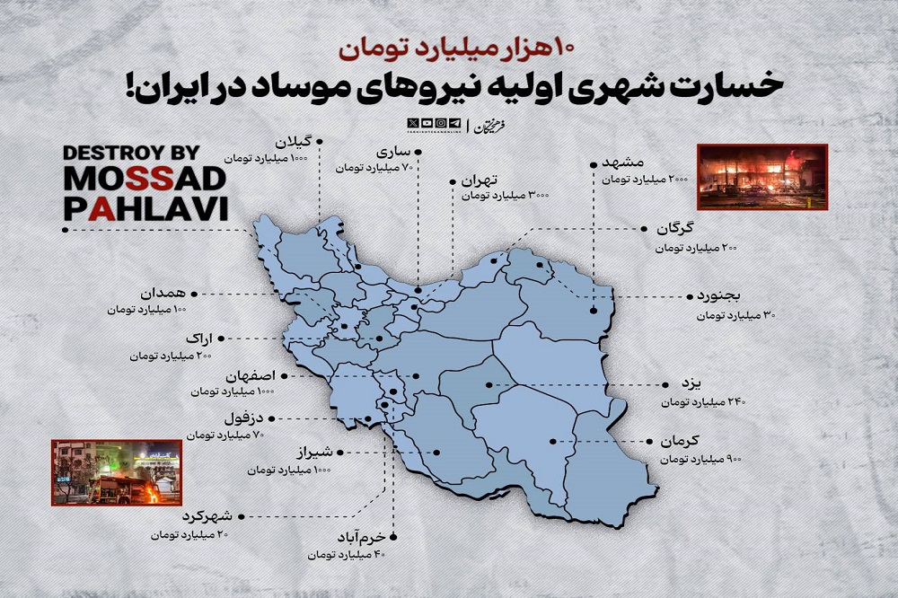 خسارت حداقل ۱۰ هزار میلیارد تومان  به ۲۱ شهر !