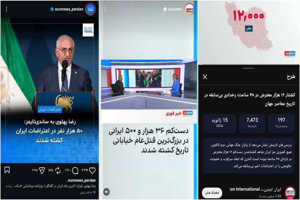 تقلیل انسان ها به عدد!