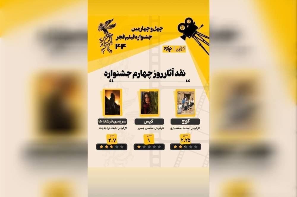 امتیاز آثار روز چهارم جشنواره از نگاه فرهیختگان