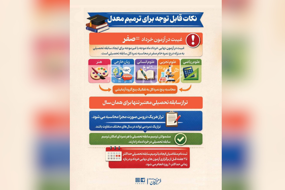 جزئیات ترمیم معدل در خرداد ۱۴۰۵