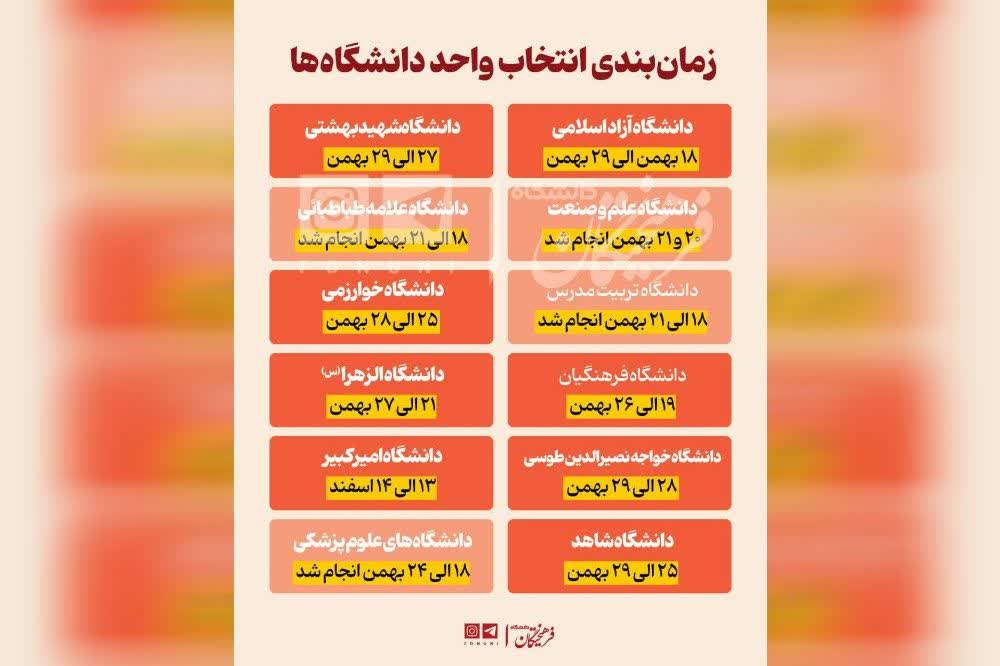 زمان‌بندی انتخاب واحد دانشگاه‌ها