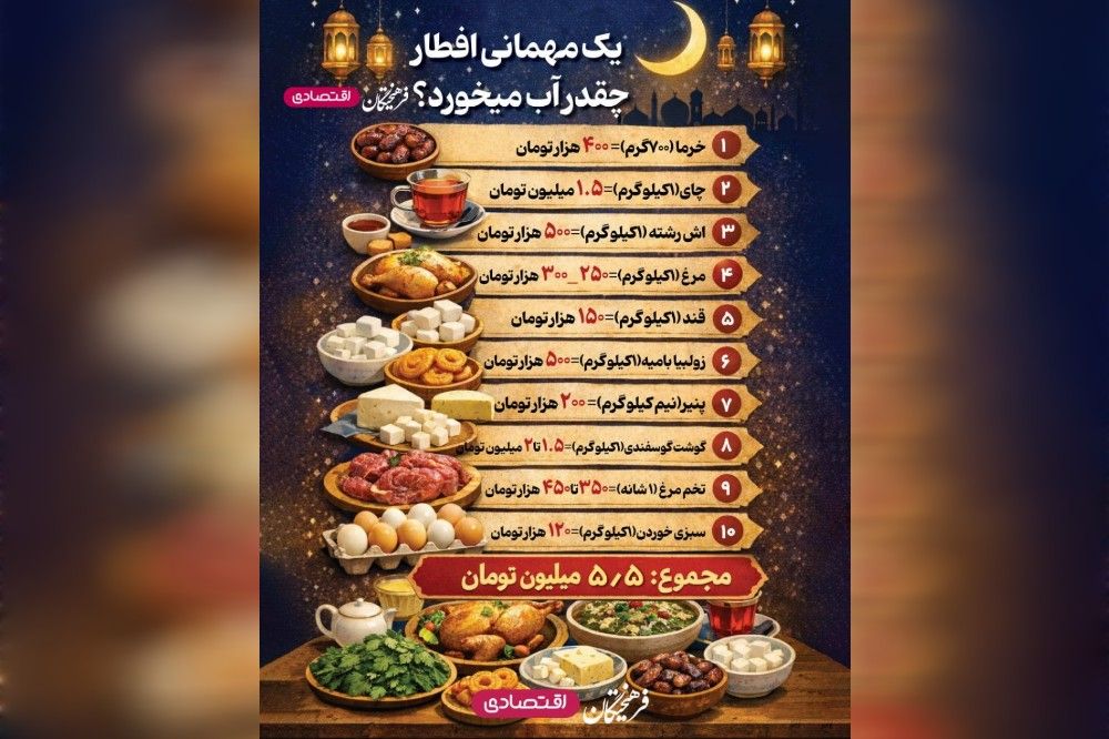 یک میهمانی افطار در ماه رمضان چقدر آب می‌خورد؟