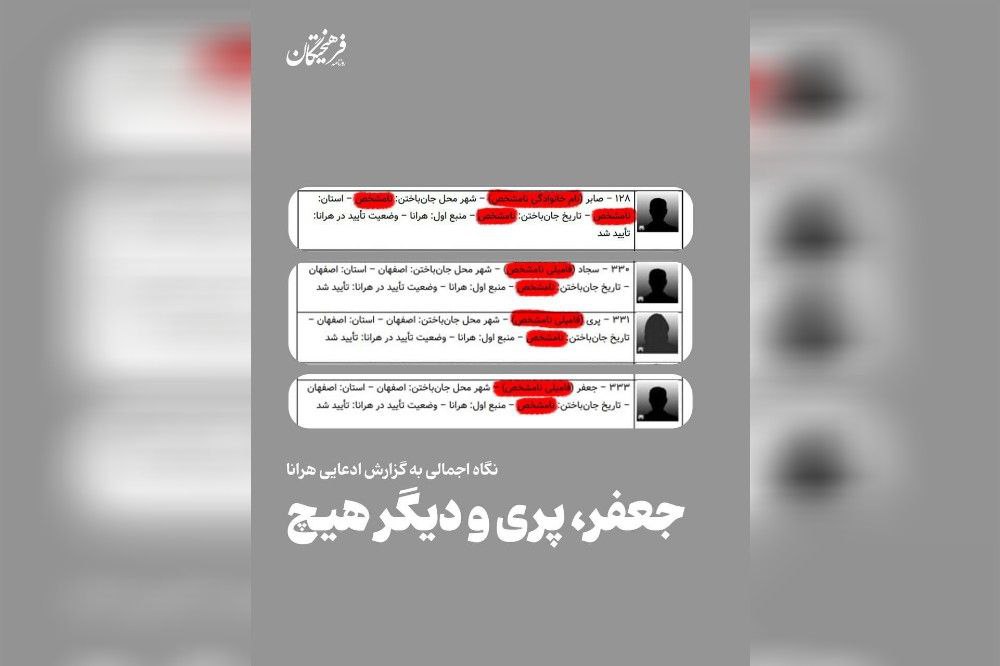 ۷۰۰۷ نام؛ ۷۰۰۷ ابهام